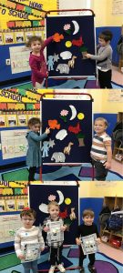 Preschool learned about the beautiful world Hashem created.